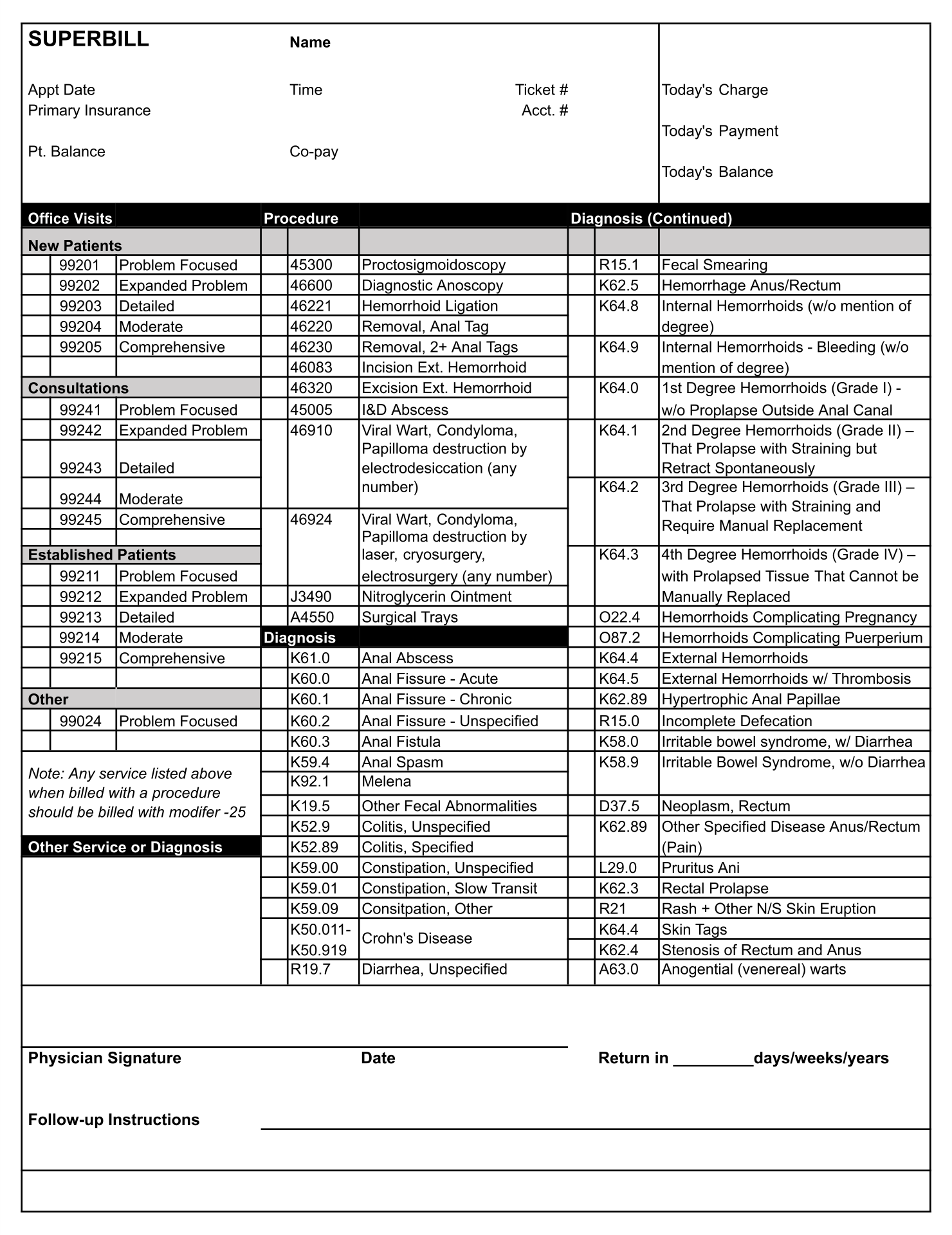 10 Printables Superbill Templates Ideas Family Practice Medical Emergency Department