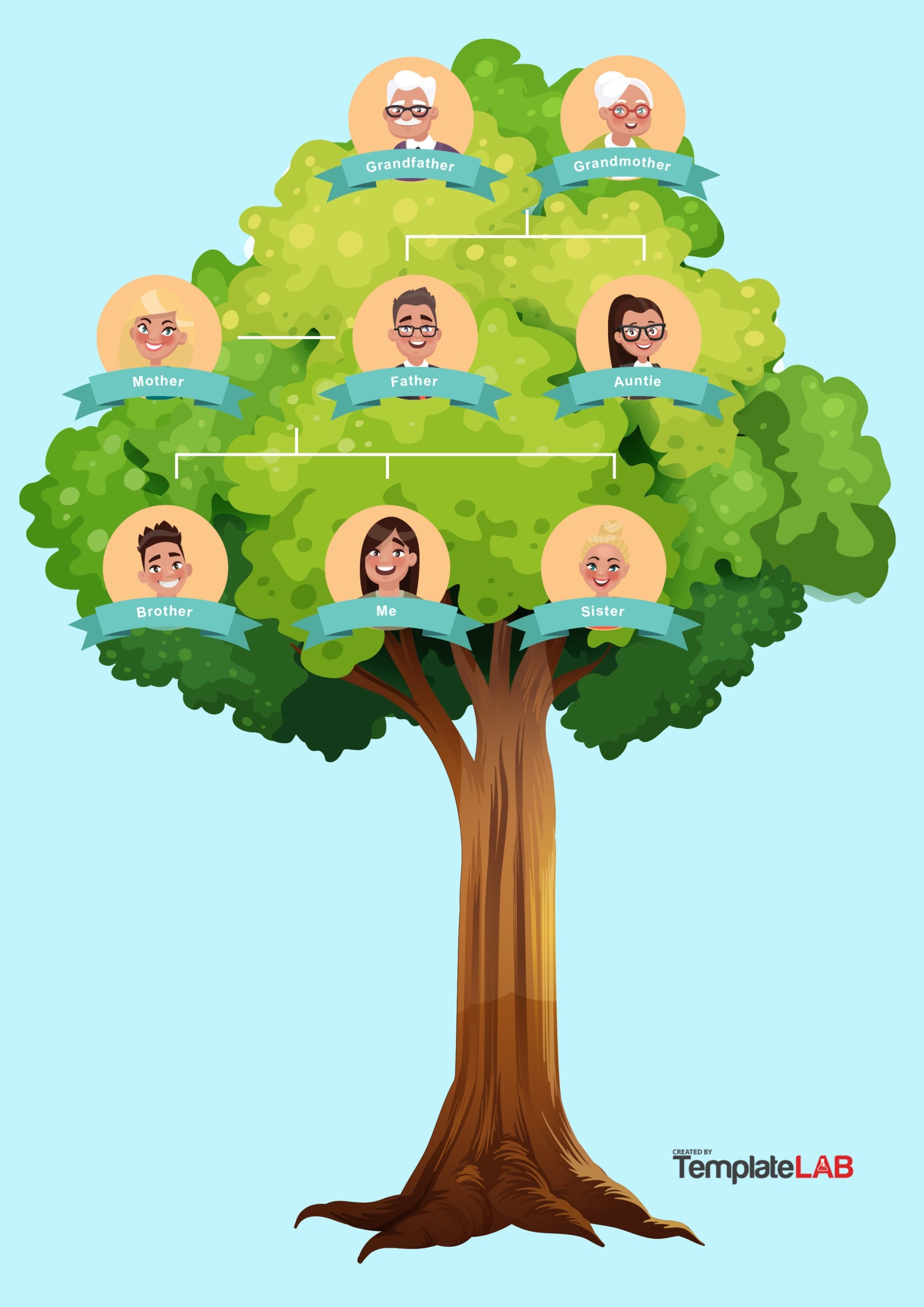 Free Family Tree Template Printable