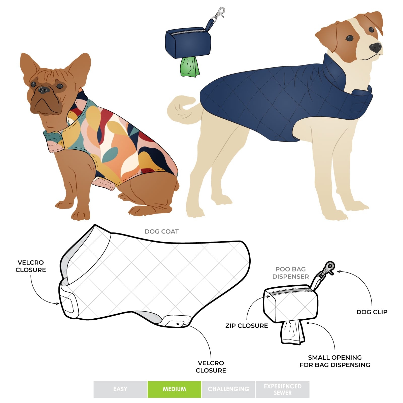 Beginner Template Dog Coat Sewing Patterns Free Printable