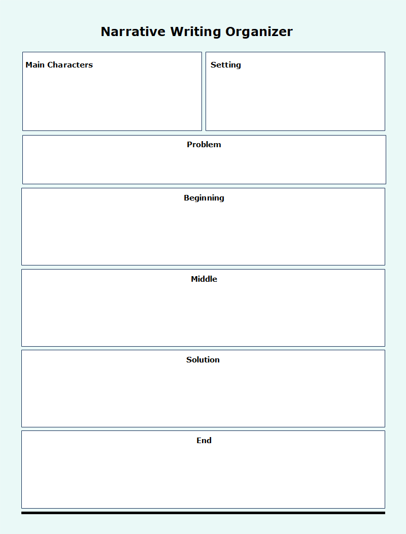 Editable Narrative Writing Graphic Organizer Examples