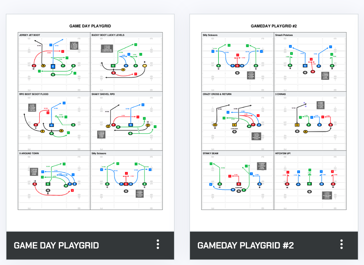 Printable Football Play Call Sheet Template Free