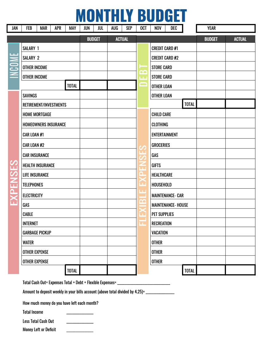 Free Printable Monthly Budget Worksheet Template Worksheets Library