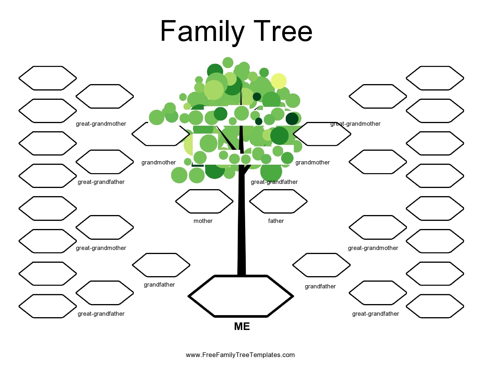 Free Printable Family Tree Template