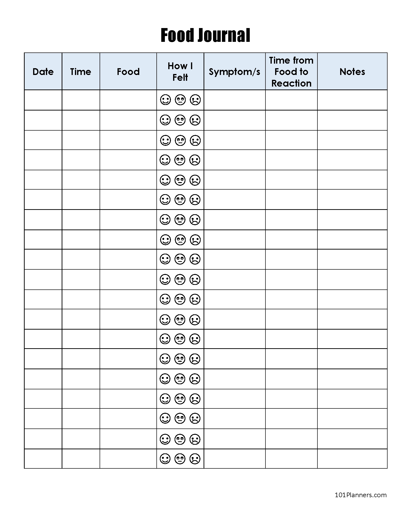 Free Printable Ibs Food And Symptom Diary Template