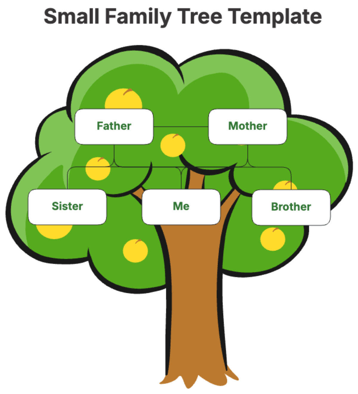 Free Family Tree Templates Editable And Printable