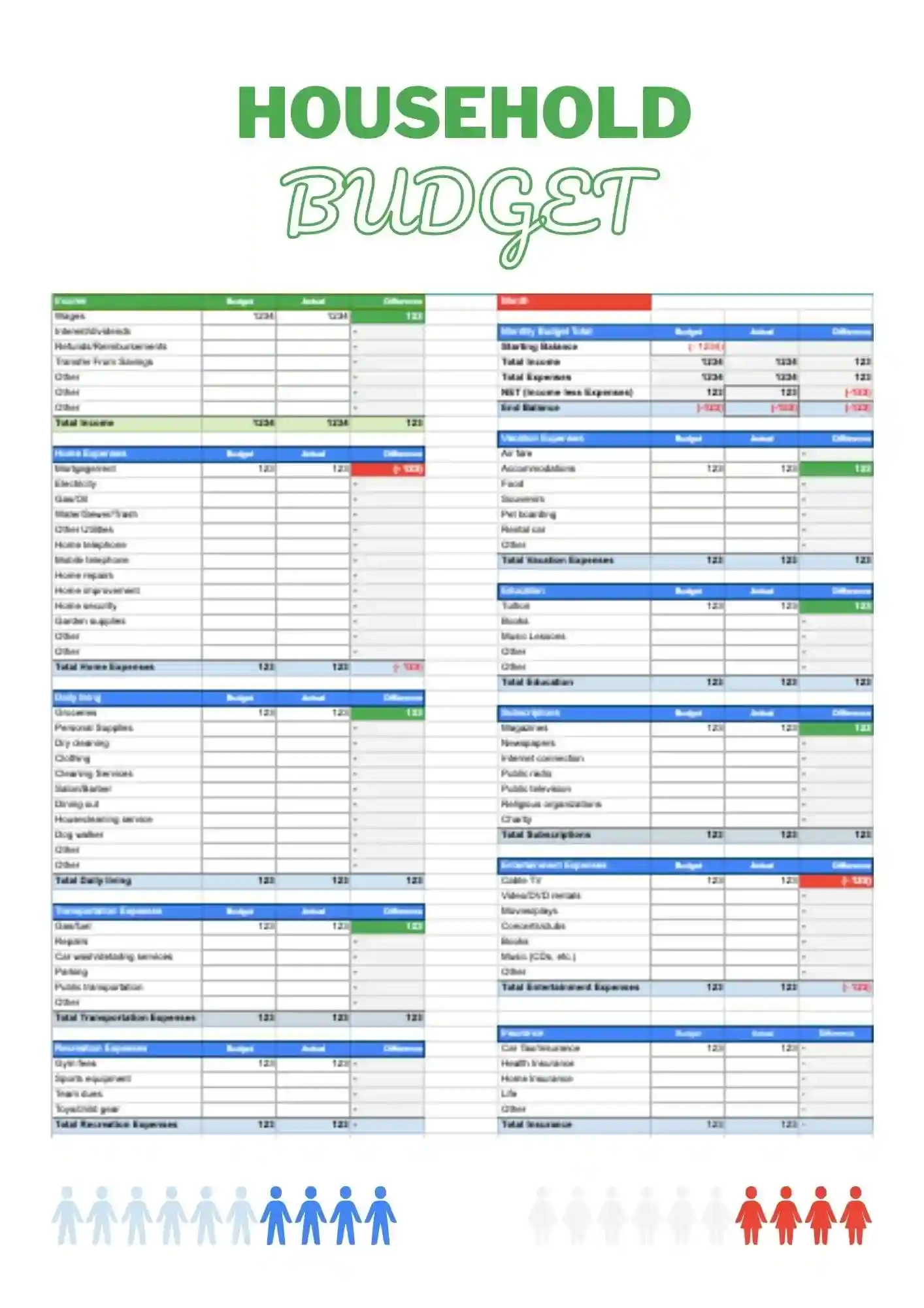 household budget template free google sheets template new