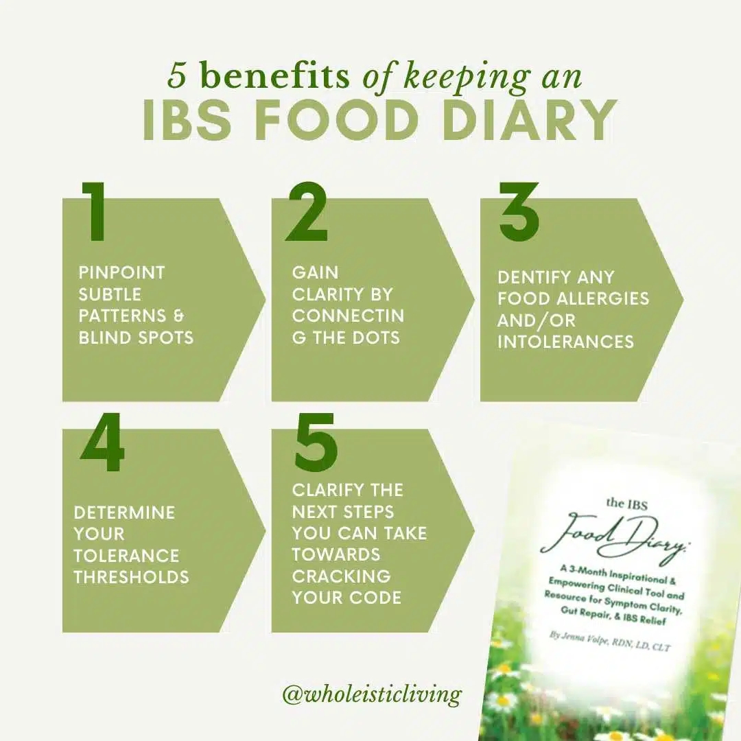 Why How To Keep An IBS Food Diary Jenna Volpe RDN LD CLT Functional Dietitian And Clinical Herbalist